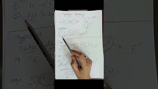 Hydrogen Bonding Full video Link👆chemicalbonding chemistry trending aspirants chemistrywithera [upl. by Cherish]