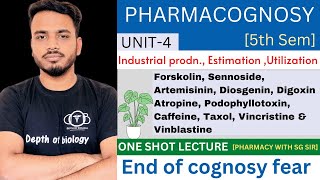 Industrial production  estimation and Utilization  Pharmacognosy unit 4  Pharmacognosy 5th sem [upl. by Barra525]