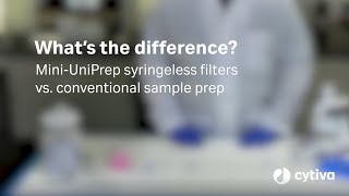 HPLC sample prep conventional vs MiniUniPrep™ Whats the difference [upl. by Neri]