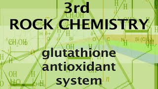 Free radicals and glutathione [upl. by Mame567]