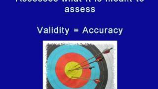 Episode 41 Assessment Principles Part 2  Validity [upl. by Dustman89]