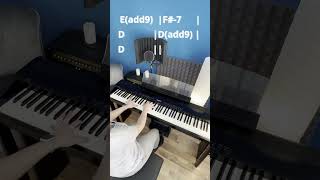 Piano Chords Adele  Someone Like You  Medium Piano Version [upl. by Cilla655]