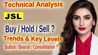 Jindal Stainless Stock Analysis Technical Indicators and Price Levels Explained [upl. by Johny]