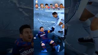 Football Players Cold Water Challenge ❄️ [upl. by Tudor956]