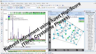 Xpert HighScore PlusRietveld Method tutorial 2018 [upl. by Nivel]