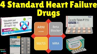 Heart Failure Drug Treatment The Fantastic Four ARNI Betablocker MRA SGLT2 Inhibitors [upl. by Anrahc608]