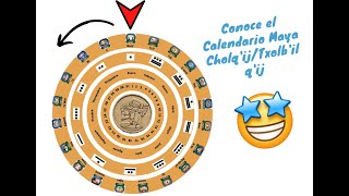 Calendario Maya Cholqij Txolbil qij [upl. by Eidorb776]