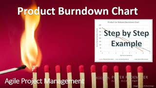 Product Burndown Chart Example [upl. by Gies]