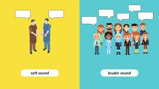 The Pitch and Loudness of Sound and a Comparison of Audible Frequency Ranges [upl. by Pooi959]