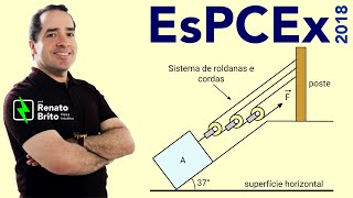 Espcex 2018  Física  Um bloco A de massa 100 kg sobe em movimento retilíneo uniforme [upl. by Jeramie]