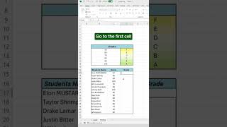 How to use Vlookup in excel for giving exam grades to students vlookupinexcel excelfullcourse [upl. by Anirual778]