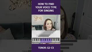 How to Find Your Voice Type for Singing [upl. by Bautram729]