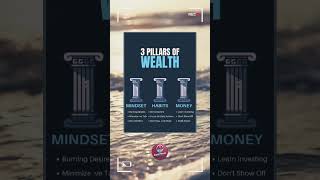 3 pillars of wealth  Mindset Habits Money 💡💰WealthMindset MoneyMoves wealthcoach magic [upl. by Elroy]