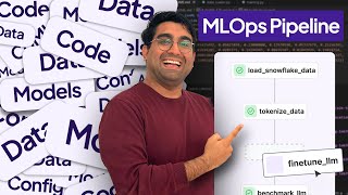 Run your first MLOps pipeline in 11 minutes  Tutorial [upl. by Stauder]