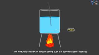 Suspension Polymerization  Polymer Chemistry Chemistry animations [upl. by Attem162]