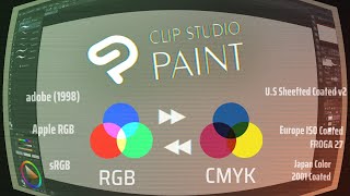 How to change the color profile of a document in Clipstudio [upl. by Ahsiniuq]