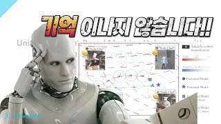 그냥 지우기만 하는게 아니야🗑️ Unified GradientBased MU with Remain Geometry EnhancementNeurIPS 2024 [upl. by Loria]