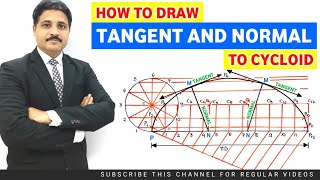 HOW TO DRAW TANGENT AND NORMAL TO CYCLOID  ENGINEERING DRAWING  ENGINEERING GRAPHICS [upl. by Alyal]