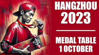 2023 Asian Games Hangzhou  Medal Table  1 October Day 8 asiangames [upl. by Sandon863]