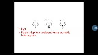 Aromatic heterocycles [upl. by Gilberto314]