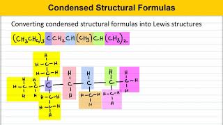 Condensed Structural Formulas [upl. by Benedetto]