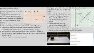 Exercice mouvement et vitesse tronc commun équation horaire du mouvement rectiligne uniforme [upl. by Alleen]