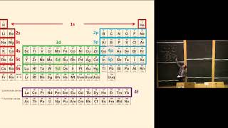 Solid State Physics  Lecture 5 Chemistry in a Nutshell [upl. by Mandler]