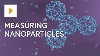 Measuring Nanoparticles [upl. by Aneehsat]