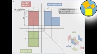 Dreitafelprojektion  Technisches Zeichnen  Rueff [upl. by Zelig348]