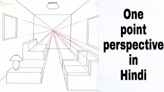 One point perspective In Hindi [upl. by Aronson]