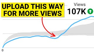 You’re Uploading Videos The Wrong Way 👀 DO THIS INSTEAD How To Upload Videos on YouTube in 2024 [upl. by Neirrad705]