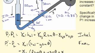 Force Balance on Inclined Manometer [upl. by Eanel641]