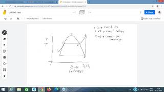 Thermodynamics Rankine cycle Edited [upl. by Arnuad]