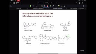 كيمياء صيدلانية عضوية Cholinergic Antagonist L4P2 [upl. by Leander]