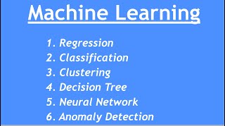 Intro to AI amp ML Part 6 ML Techniques Regression  Classification  Clustering  Neural Network [upl. by Irafat]