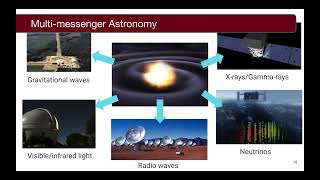 ZTF Summer School 24  Introduction to Gravitational Wave Detection with Machine Learning [upl. by Grimonia]