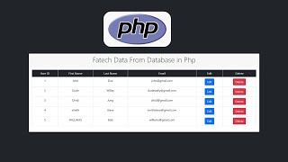 HOW TO FILLOUT CIVIL SERVICE APPLICATION FORMMANOMANO TUTORIAL [upl. by Mayrim702]