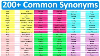 Synonyms Learn 200 Common Synonyms  Improve English Vocabulary [upl. by Hadnama]