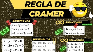 REGLA de CRAMER [upl. by Bamby]