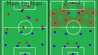 Zonal 🆚 Man marking  Qaababka kala duwan ee kooxaha u difaacdan marka kubada laga heysto 👇 [upl. by Arnst21]