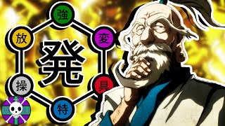 Neteros Nen Abilities Explained  Nencyclopedia  New World Review [upl. by Nauqaj]