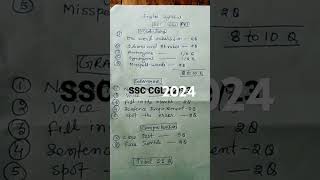 Ssc cgl English Syllabus 2024 Tier 1 [upl. by Berlyn]