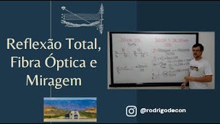 Aula 09  Reflexão Total Fibra Óptica e Miragem [upl. by Aztiley]