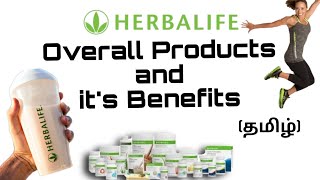 Overall Products in Herbalife and Its Benefits  Tamil  Nutrition coach  9150582342 [upl. by Kurman275]