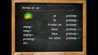 Présent indicatif des verbes en ger [upl. by Iat]