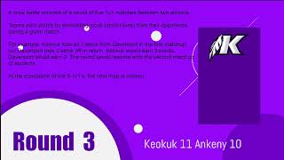 Keokuk vs Ankeny JV [upl. by Kacey]