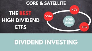 Maximize your income with the best high dividend ETFs [upl. by Barolet839]