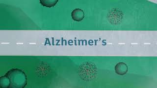 Whats the difference between dementia and Alzheimers [upl. by Odanref]