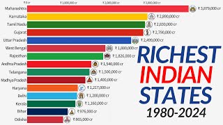 Top 15 Richest Indian States by GDP 1980  2024 [upl. by Egres]