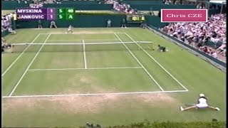 Anastasia Myskina vs Jelena Jankovic 2005 WB 3R highlights [upl. by Plume]